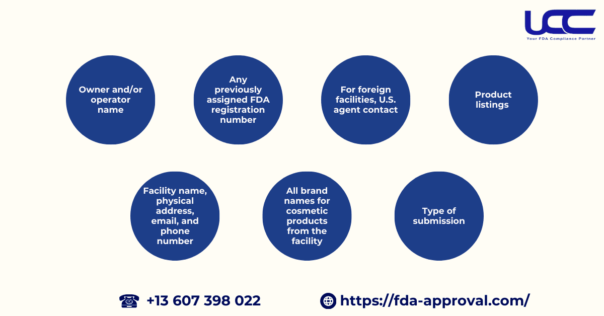 cosmetic facility registration