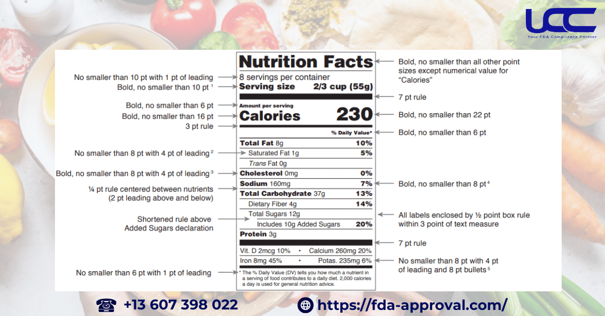 Nutrition Label Format According to FDA Requirements