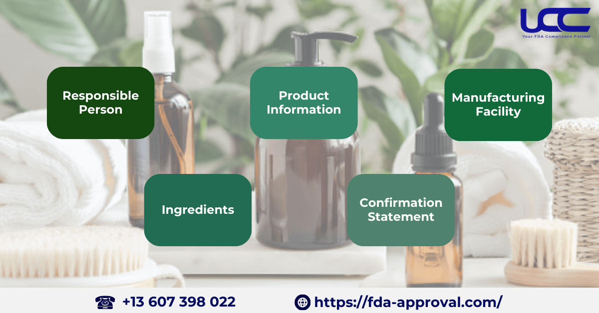 Mandatory Information